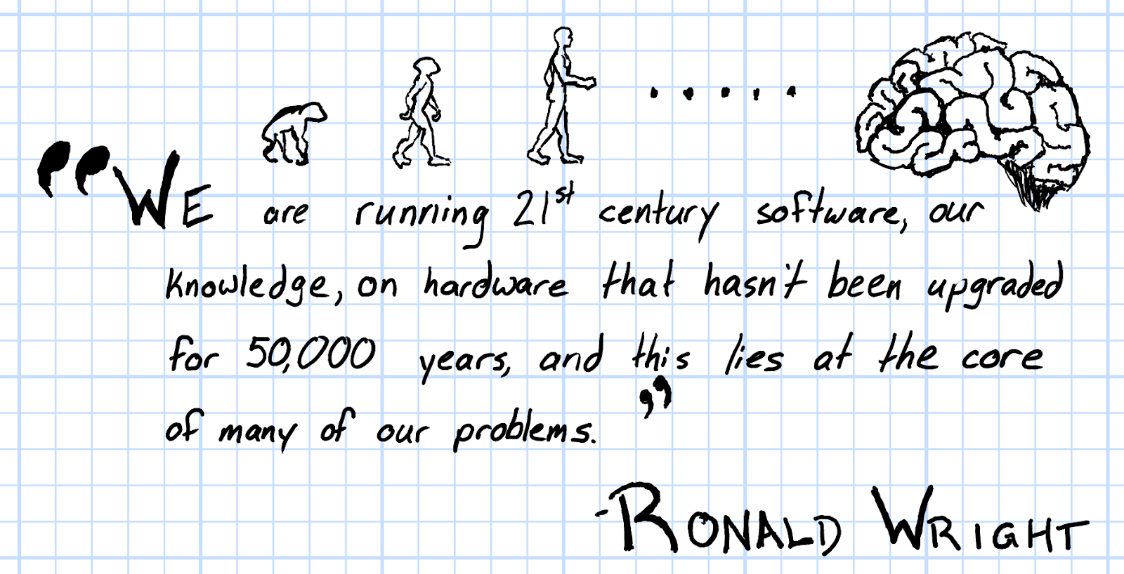 Ronald Wright Quote (Studious Fox)